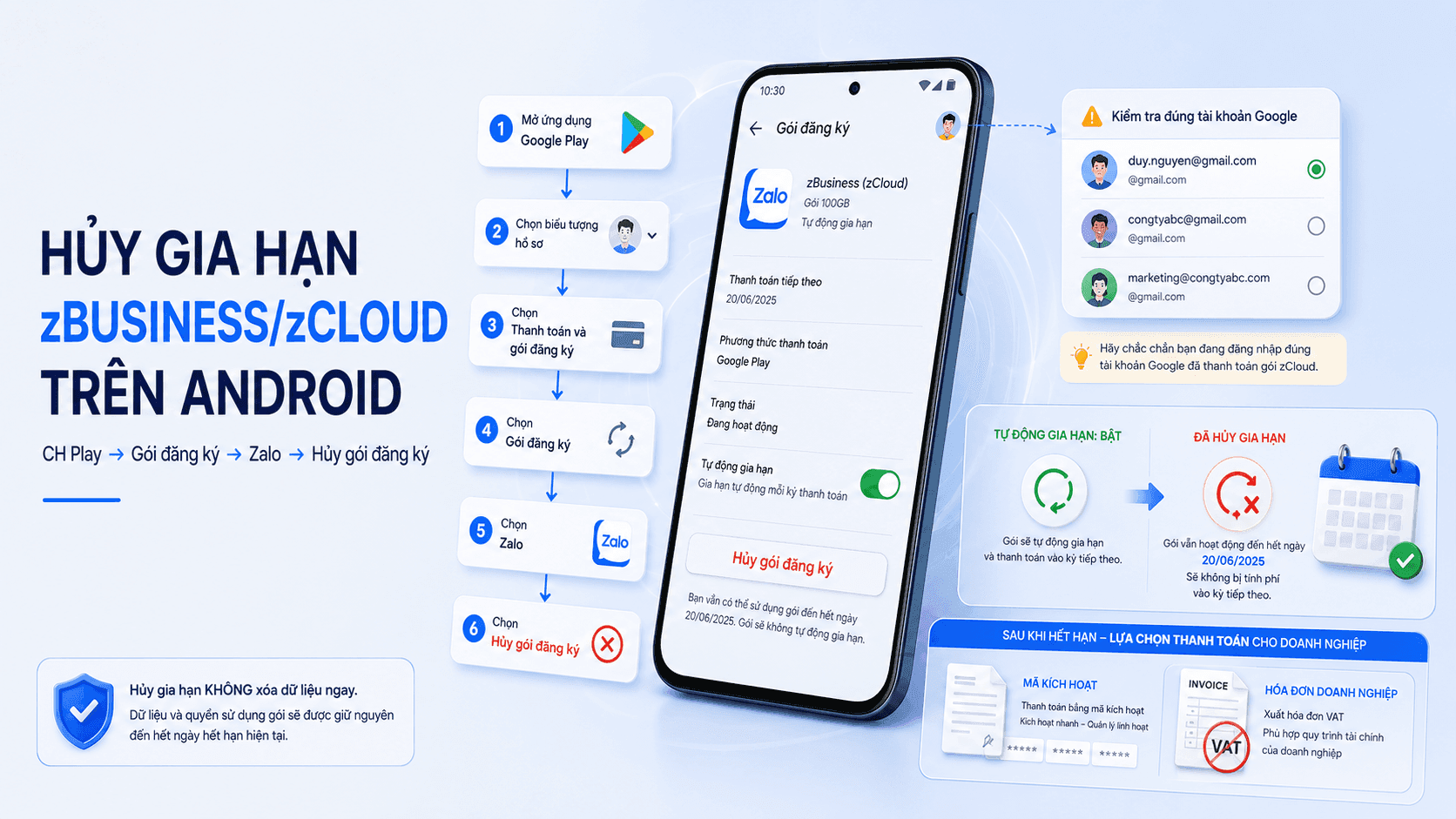 Cancel zBusiness Auto-Renewal on Android