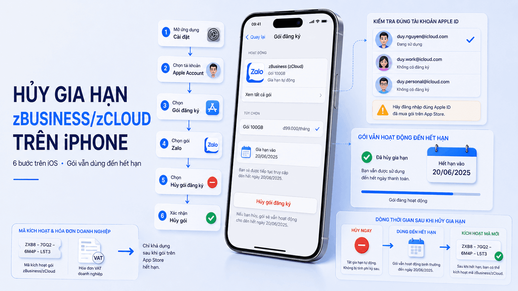 Hủy gia hạn tự động zBusiness/zCloud trên iPhone