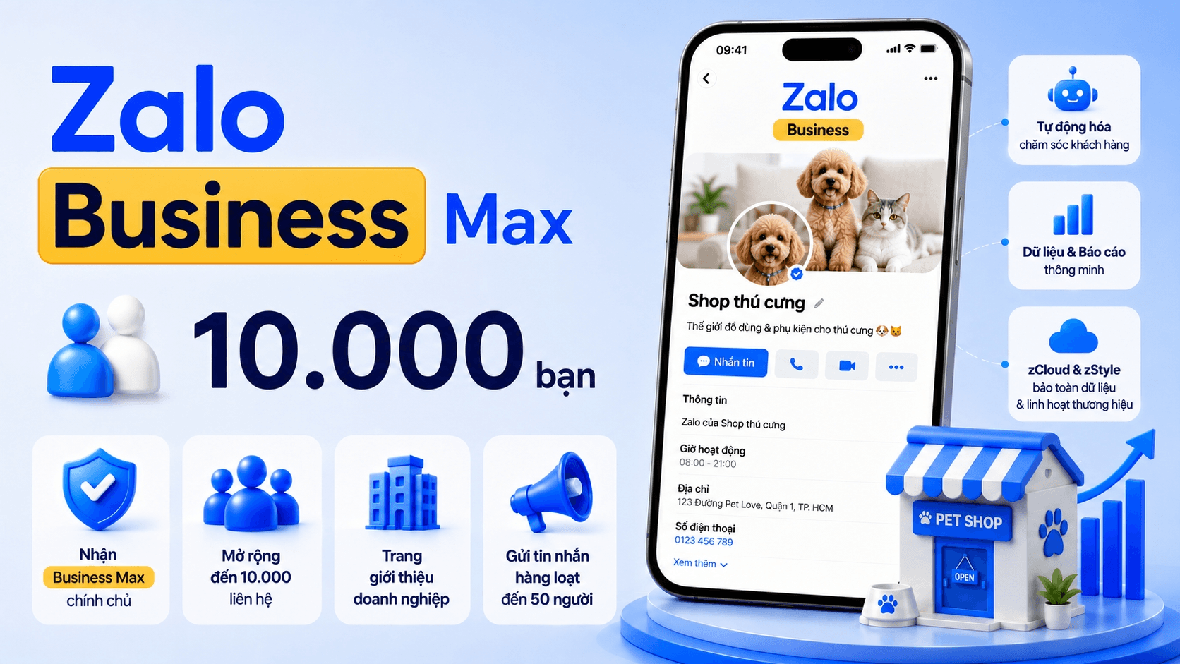 zBusiness Max - 10.000 Bạn